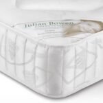 Deluxe Semi-Orthopaedic Mattress